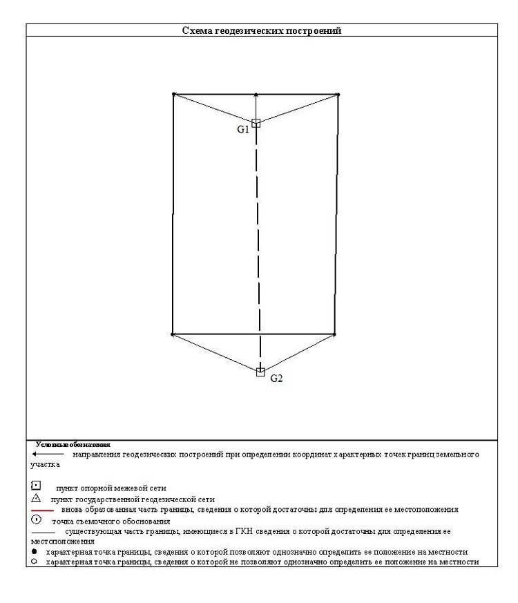 Foto4